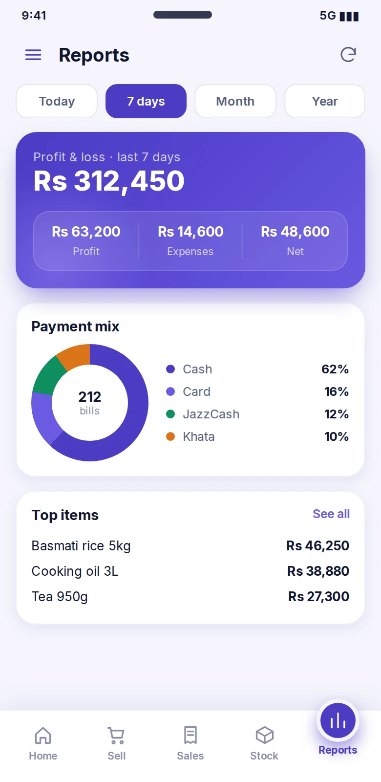 HamZaif POS Android app: Reports