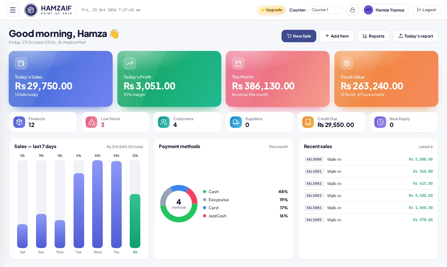 HamZaif POS Dashboard